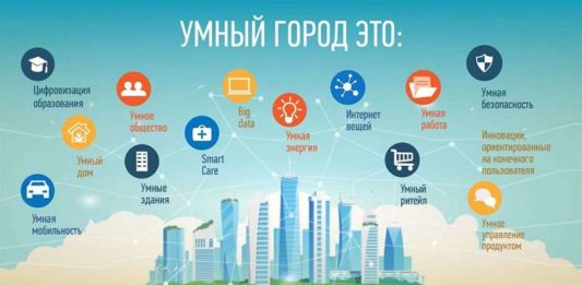 Четыре главные тенденции в строительстве «умных» городов умный-город