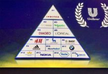 Schneider-Electric-Gartner-Supply-Chain-2019