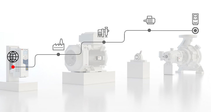 ABB-Drives-Selector-1-