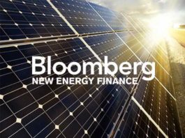 Bloomberg-New-Energy-Finance-рейтинг-Украина