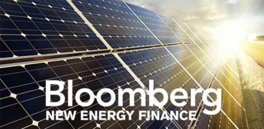 Bloomberg-New-Energy-Finance-рейтинг-Украина