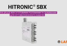 LAPP-боксы-HITRONIC®-SBX-