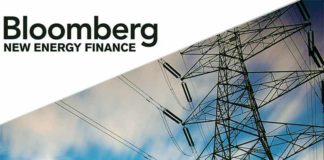 Bloomberg-NEF-2020