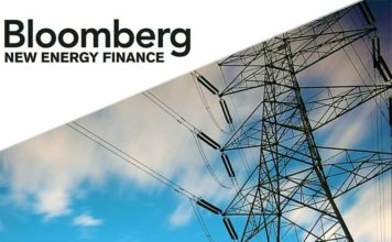 Bloomberg-NEF-2020