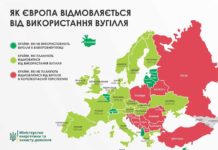 Миэкоэнерго-энергоэффективность