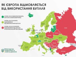 Миэкоэнерго-энергоэффективность