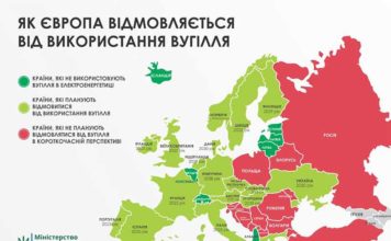 Миэкоэнерго-энергоэффективность