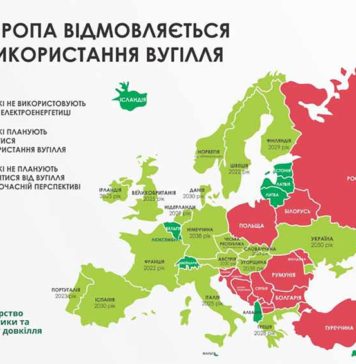 Миэкоэнерго-энергоэффективность