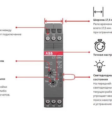 ABB-реле-времени-CT-C-1