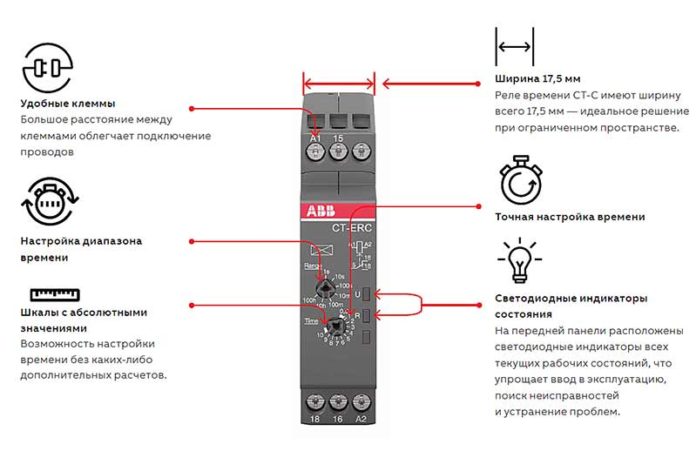 ABB-реле-времени-CT-C-1