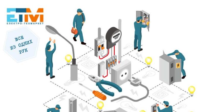 Почему клиентам удобно работать с Группой «Новое электричество» Все-из-одних-рук