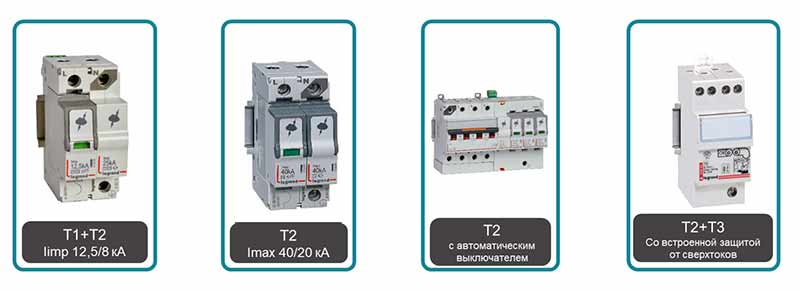 Электроблюз-Legrand-УЗИП-1