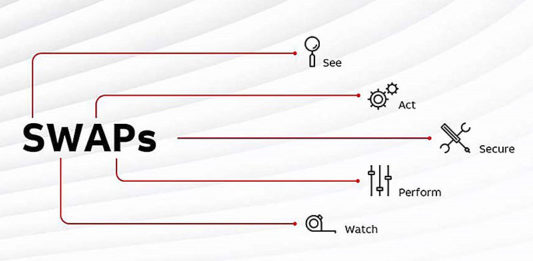 Электроблюз-АВВ-SWAPs