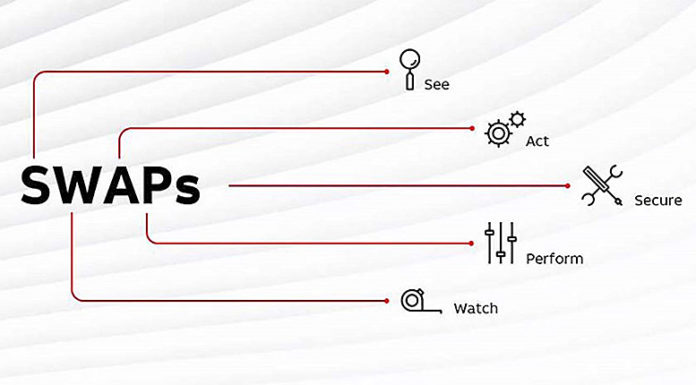Электроблюз-АВВ-SWAPs