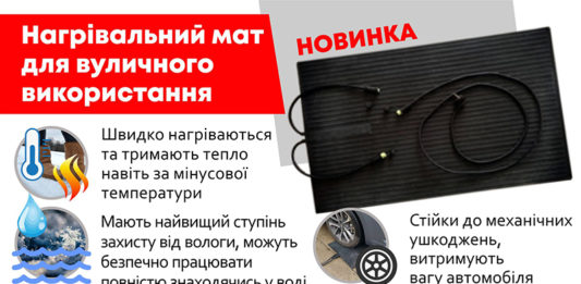 В лінійці ТМ Extherm з’явився новий нагрівальний мат для вулиці АЭСЗ-Extherm-мат-для-уличного-использования-1