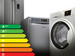 Электроблюз-минэнерго-энергомаркировка