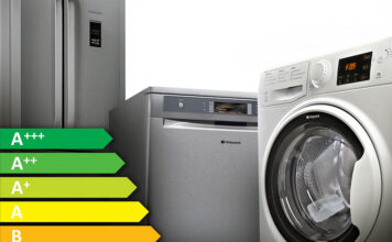 Энергомаркировка продуктов будет адаптирована к новым правилам ЕС Электроблюз-минэнерго-энергомаркировка