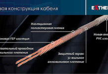 Электроблюз-Extherm-кабель