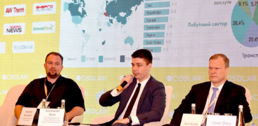 Электроблюз-Госэнергоэффективности-зеленый-переход-Украины
