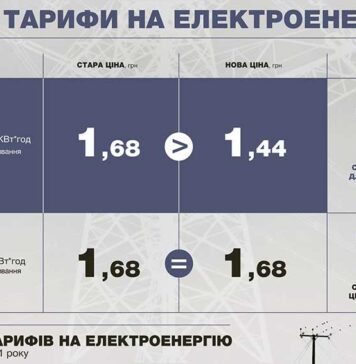 З 1 жовтня ціна на електроенергію для населення буде знижена Електроблюз-міненерго-тарифи-на-електроенергію-1-жовтня
