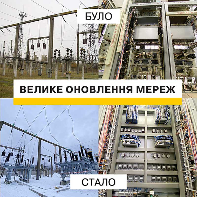 Электроблюз-в-Киеве-за-год-обновили-электроинфраструктуру-в-170-проектах-1